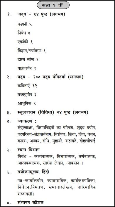 Maharashtra SSC/10th Hindi Syllabus 2020 .2