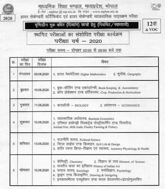 mp-board-12th-syllabus-2023-pdf-download-madhya-pradesh-board-class