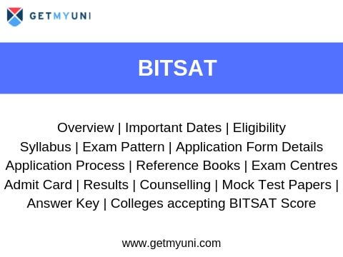 BITSAT - Registration, Admit Card, Results