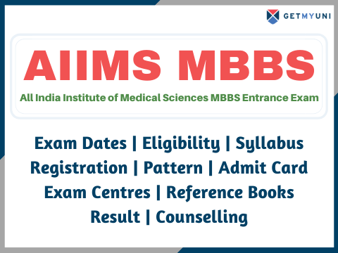 AIIMS MBBS - Dates, Registration, Admit Card, Results, etc.