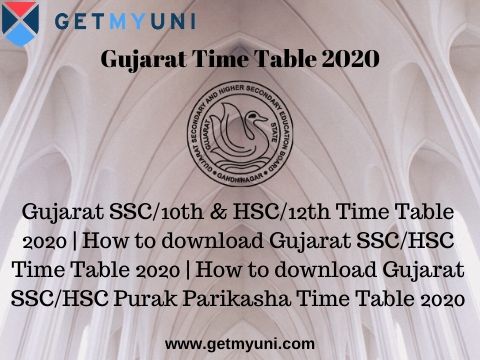 Gujarat Time Table 2020 Gseb Time Table 2020 Class 10th And 12th