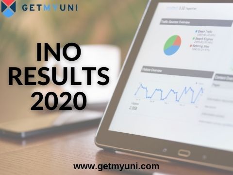 INO Results 2021