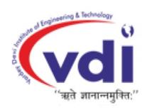 Vardey Devi Institute of Engineering and Technology